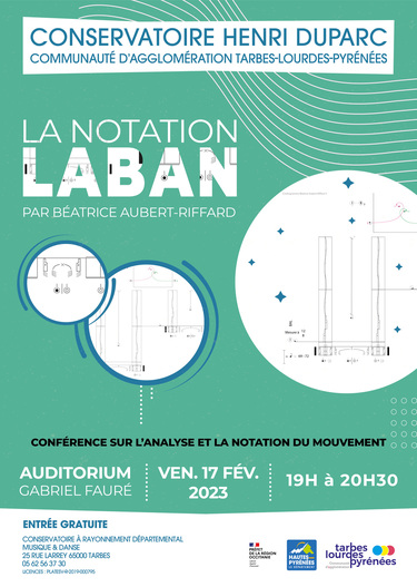 Conférence tout public - LA NOTATION LABAN